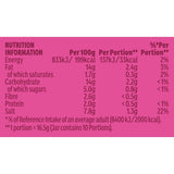 Knorr Roasted Garlic & Mushroom Cooking Paste