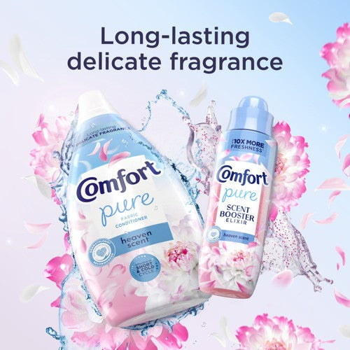 Comfort Pure Scent Booster Elixir Heaven Scent