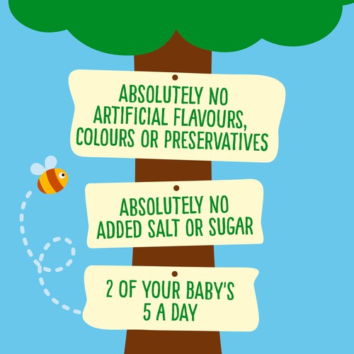 Heinz Veggies with Lamb Baby Food Tray 1 Year