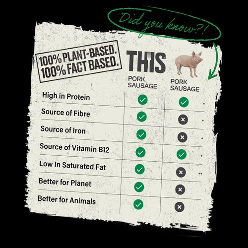 THIS Isn't Pork Plant-Based Sausages 270g (British brand)