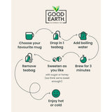 Good Earth tea bags Peppermint, Spearmint & Eucalyptus, imported from the UK