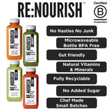 RENOURISH Restore Soup Pea Leek  Watercress