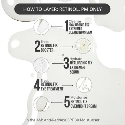Tidsutløsende retinol nattkrem med 3 % kompleks for hudfornyelse