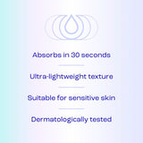 E45 Hydrocell Glow body lotion spray (British brand)
