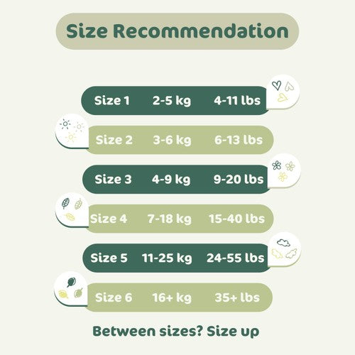 Naty BioEmbrace Big Pack nappies Size 3 (4-9kg), imported from the UK