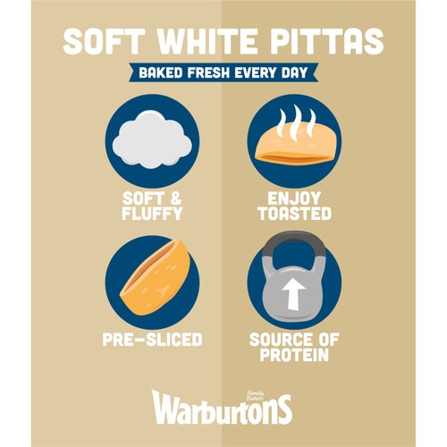 Warburtons soft white pitta breads 4 pack (British brand)