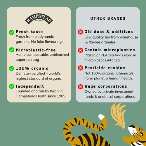 Hampstead Tea Organic Earl Grey tea bags 20s