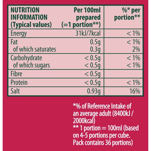 Knorr pork stock cubes 8x10g, UK version