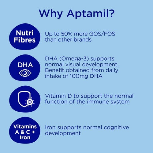 Aptamil 2 Follow On Milk ready to feed 12x200ml - British product