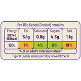 Cath Kidston The Christmas Journey Advent Beauty Calendar