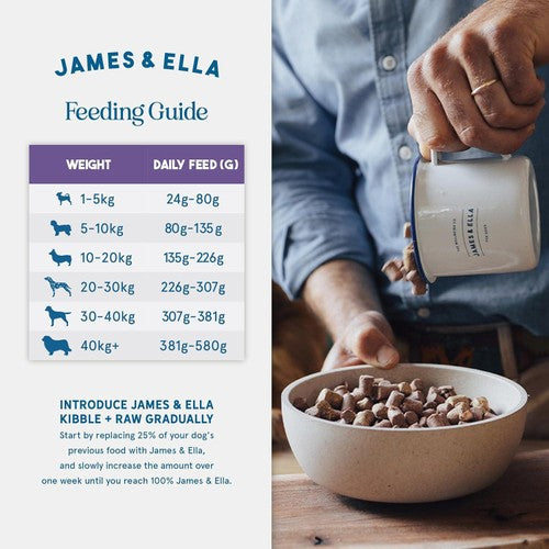 James & Ella raw kibble dog food with freeze-dried game, UK version