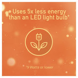 Glade Plug In Holder & Refill, Electric Scented Oil, Pumpkin Spice Latte