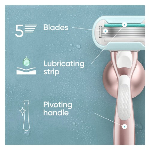 Venus Deluxe Smooth Sensitive Blades 6 Pack