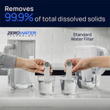 Culligan ZeroWater 2.8L (12 cup) Water Filter Jug