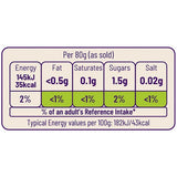 Colgate Deep Clean Teeth Whitening Toothpaste with Baking Soda