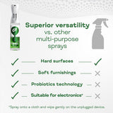 Cif Infinite Clean All in One Lime and Lemongrass Spray