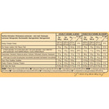 Magnum Mini Double Caramel Almond  Gold Caramel Billionaire Ice Cream