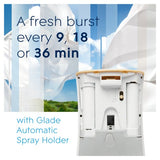 Glade Clean Linen automatic air freshener refill 269ml, UK version