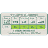 Quinta do Noval Colheita Vintage Port