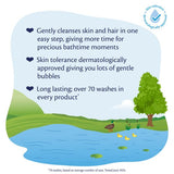 HiPP Kids Soft and Smooth All-In-One Seal Body Wash