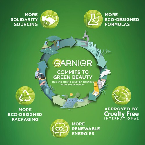 Garnier Moisture Bomb Lavender Hydrating Face Sheet Mask