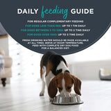 Encore Dog Meat Gravy Selection Tins