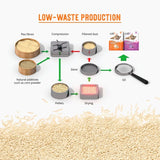 Catit Go Natural Pea Husk Litter, Lavender