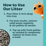 Breeder Celect Paper Non Clumping Cat Litter 20L - British product