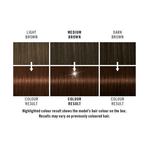 Schwarzkopf Urban Brown Hair Dye 142ml (British brand)