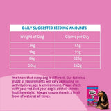 Barking Heads Little Paws Fuss Pot Duck dry dog food 1.5kg - British product