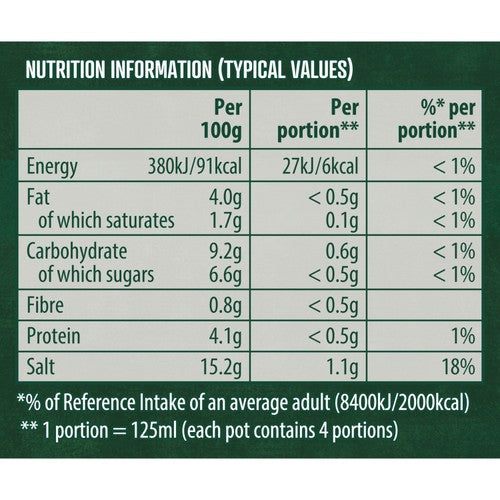 Knorr Chicken Stock Pots 8 x 28g, UK version