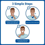 Sterimar Congestion Relief Nasal Spray 50ml (British brand)