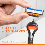Gillette Fusion Manual Razor + 10 Razor Blades Pack