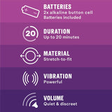 Durex Intense Vibrating Ring - British product