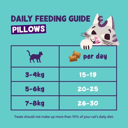 Edgard & Cooper Natural Cat Treat Pillows with Salmon