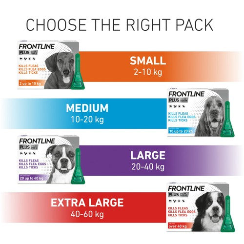 Frontline Plus flea and tick treatment for large dogs up to 40kg - British product