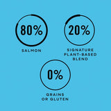 AATU 80/20 Salmon & Herring Dry Dog Food