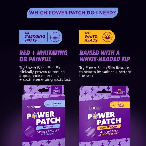 Cetaphil Purifide Power Patch 36 patches, imported from the UK
