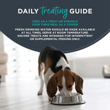 Encore Dog Chicken Fillet with Rosemary Loin