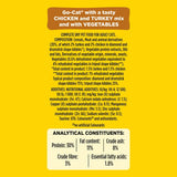 Go-Cat chicken and turkey dry cat food 750g, UK version