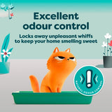 Breeder Celect Paper Non Clumping Cat Litter 20L - British product