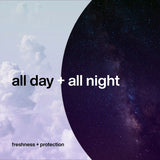 INEOS Antiperspirant Deodorant Roll On Refill White Orris & Cherry