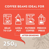 Lavazza Tales of Italy Roma Beans