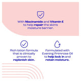 E45 Rich 24h Moisturiser Lotion for Very Dry Skin