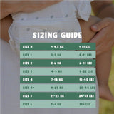 Eco by Naty Nappies, Size 3