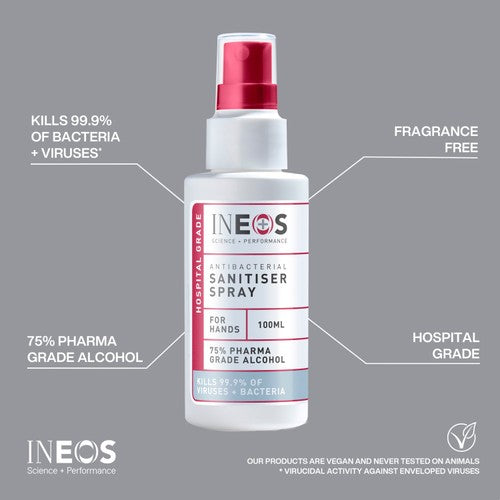 INEOS Anti Viral & Anti Bacterial Hand Sanitiser Spray 100ml, UK version