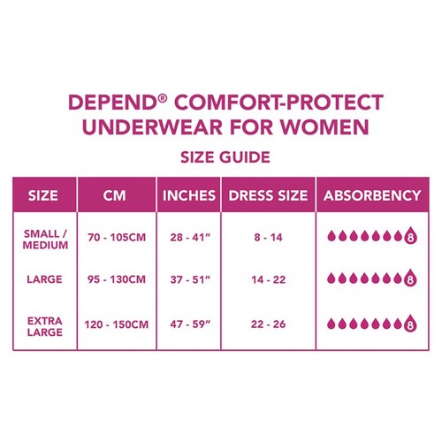 Depend Comfort Protect Large Incontinence Pants - British product