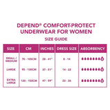 Depend Comfort Protect Large Incontinence Pants - British product