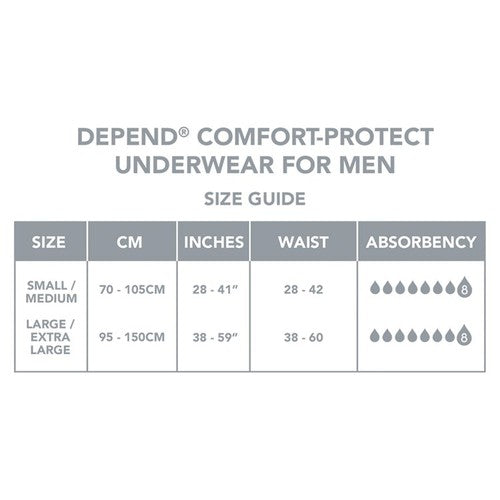 Depend Incontinence Pants Comfort Protect L/XL - British product
