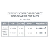 Depend Incontinence Pants Comfort Protect L/XL - British product